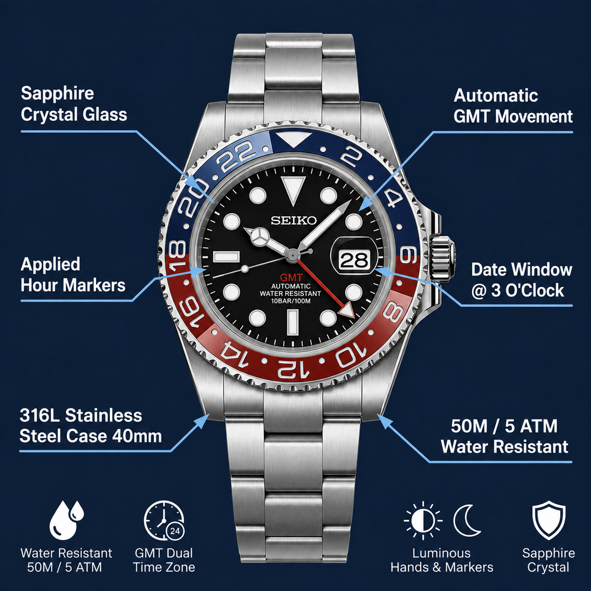 GMT Master Rose | Rootbeer