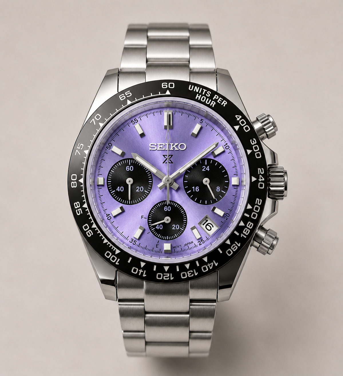 Daytona | Purple Panda